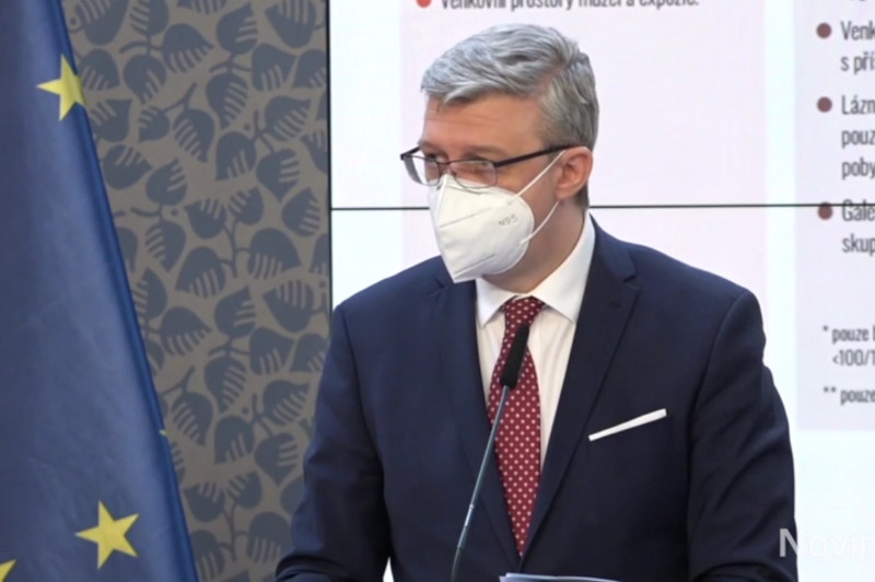 Ministr průmyslu a obchodu Karel Havlíček představuje nový systém rozvolňování (zdroj Vláda ČR)