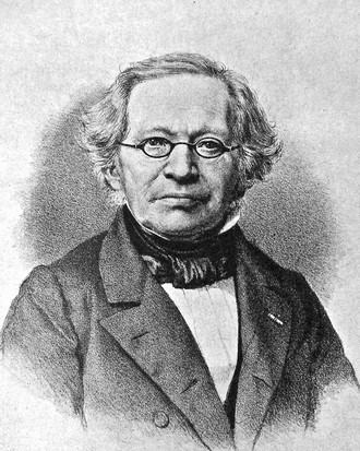Henrik Hertz